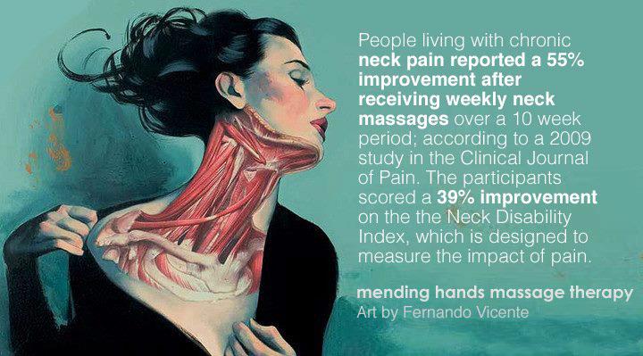 Massage for neck pain